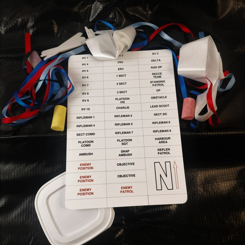 Navigation: Commanders Model Kit. New. | Endicotts